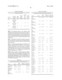 PURE FILAMENTOUS BACTERIOPHAGE AND METHODS OF PRODUCING SAME diagram and image