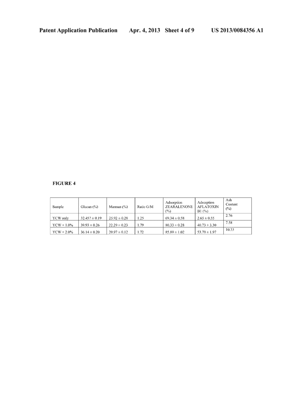 CLAY INTERLACED YEAST COMPOSITIONS AND METHODS OF UTILIZING THE SAME - diagram, schematic, and image 05