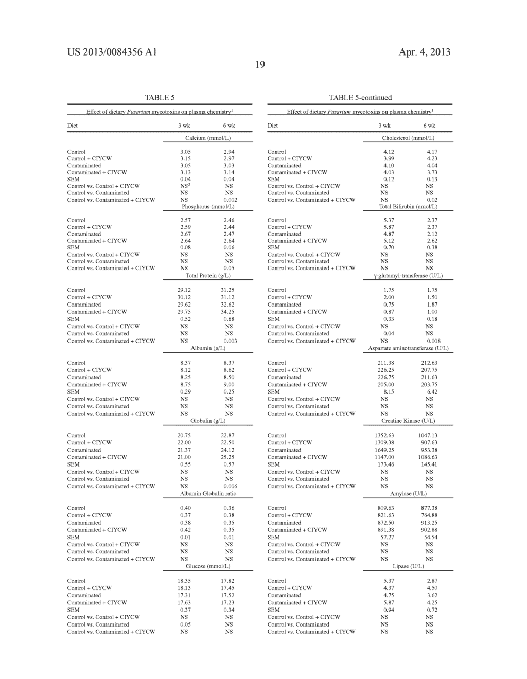 CLAY INTERLACED YEAST COMPOSITIONS AND METHODS OF UTILIZING THE SAME - diagram, schematic, and image 29