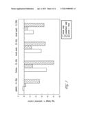 STERILIZATION OF POLYMERIC MATERIALS diagram and image