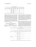 STERILIZATION OF POLYMERIC MATERIALS diagram and image