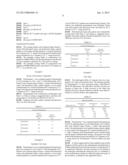 RHEOLOGY MODIFIED PRETREATMENT COMPOSITIONS AND ASSOCIATED METHODS OF USE diagram and image