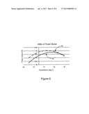 METHOD AND APPARATUS FOR CONTROLLING FUEL CELL OPERATING CONDITIONS diagram and image