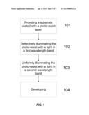 PHOTOLITHOGRAPHIC METHOD diagram and image