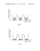 PHOTOLITHOGRAPHIC METHOD diagram and image