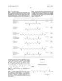 THIOL-ENE POLYMERIZATION WITH VINYLESTERS AND VINYLCARBONATE diagram and image