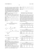 THIOL-ENE POLYMERIZATION WITH VINYLESTERS AND VINYLCARBONATE diagram and image