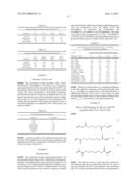 THIOL-ENE POLYMERIZATION WITH VINYLESTERS AND VINYLCARBONATE diagram and image