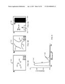 NANOMOTORS AND MOTION-BASED DETECTION OF BIOMOLECULAR INTERACTIONS diagram and image