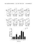 NANOMOTORS AND MOTION-BASED DETECTION OF BIOMOLECULAR INTERACTIONS diagram and image