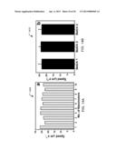 NANOMOTORS AND MOTION-BASED DETECTION OF BIOMOLECULAR INTERACTIONS diagram and image