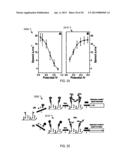 NANOMOTORS AND MOTION-BASED DETECTION OF BIOMOLECULAR INTERACTIONS diagram and image