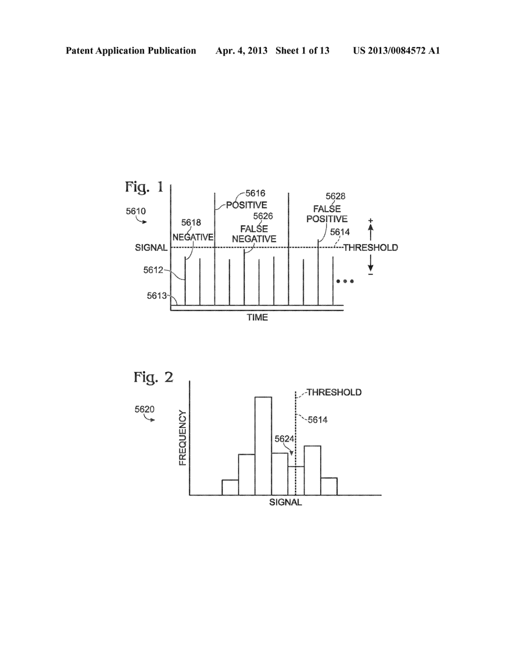 CALIBRATIONS AND CONTROLS FOR DROPLET-BASED ASSAYS - diagram, schematic, and image 02