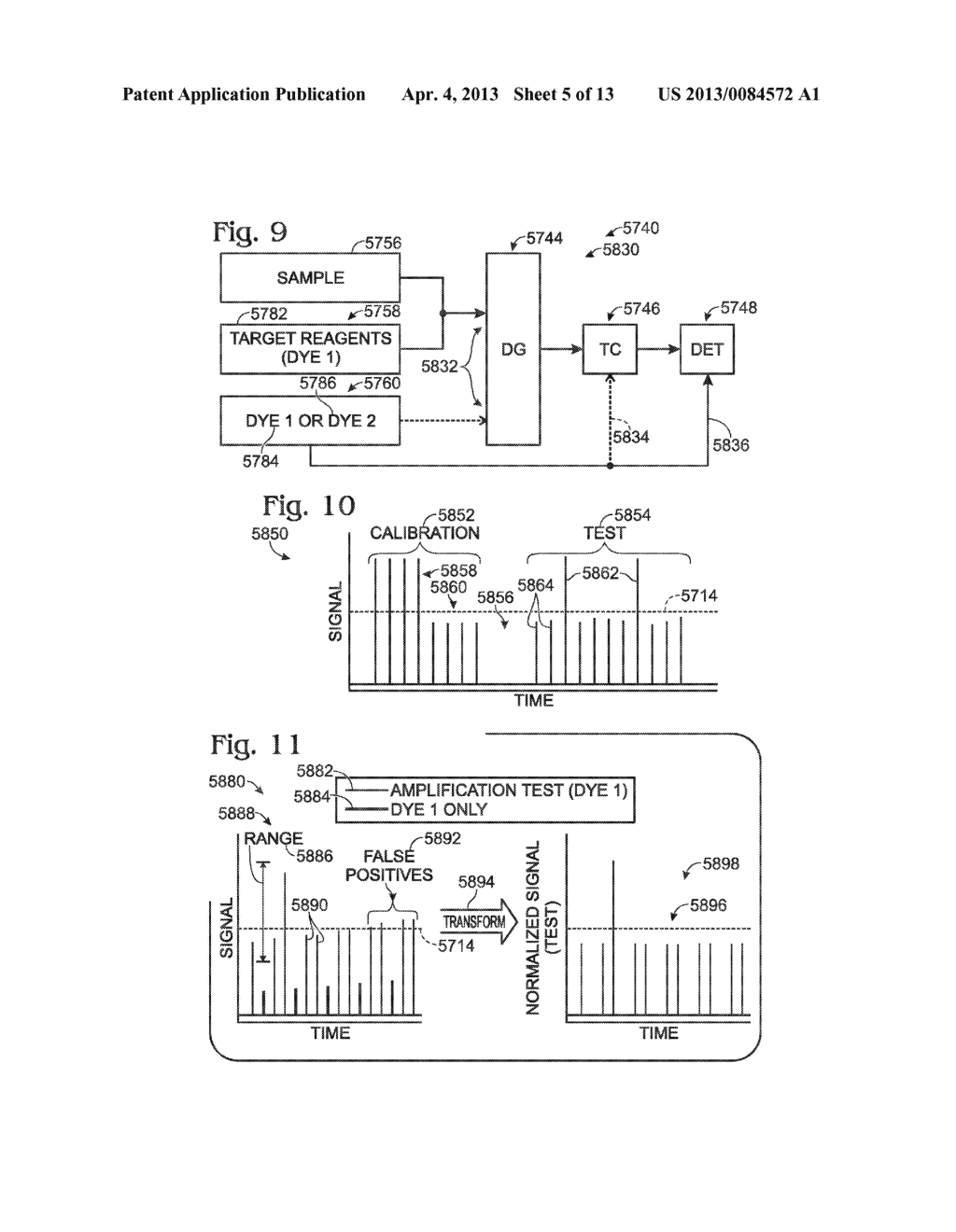 CALIBRATIONS AND CONTROLS FOR DROPLET-BASED ASSAYS - diagram, schematic, and image 06