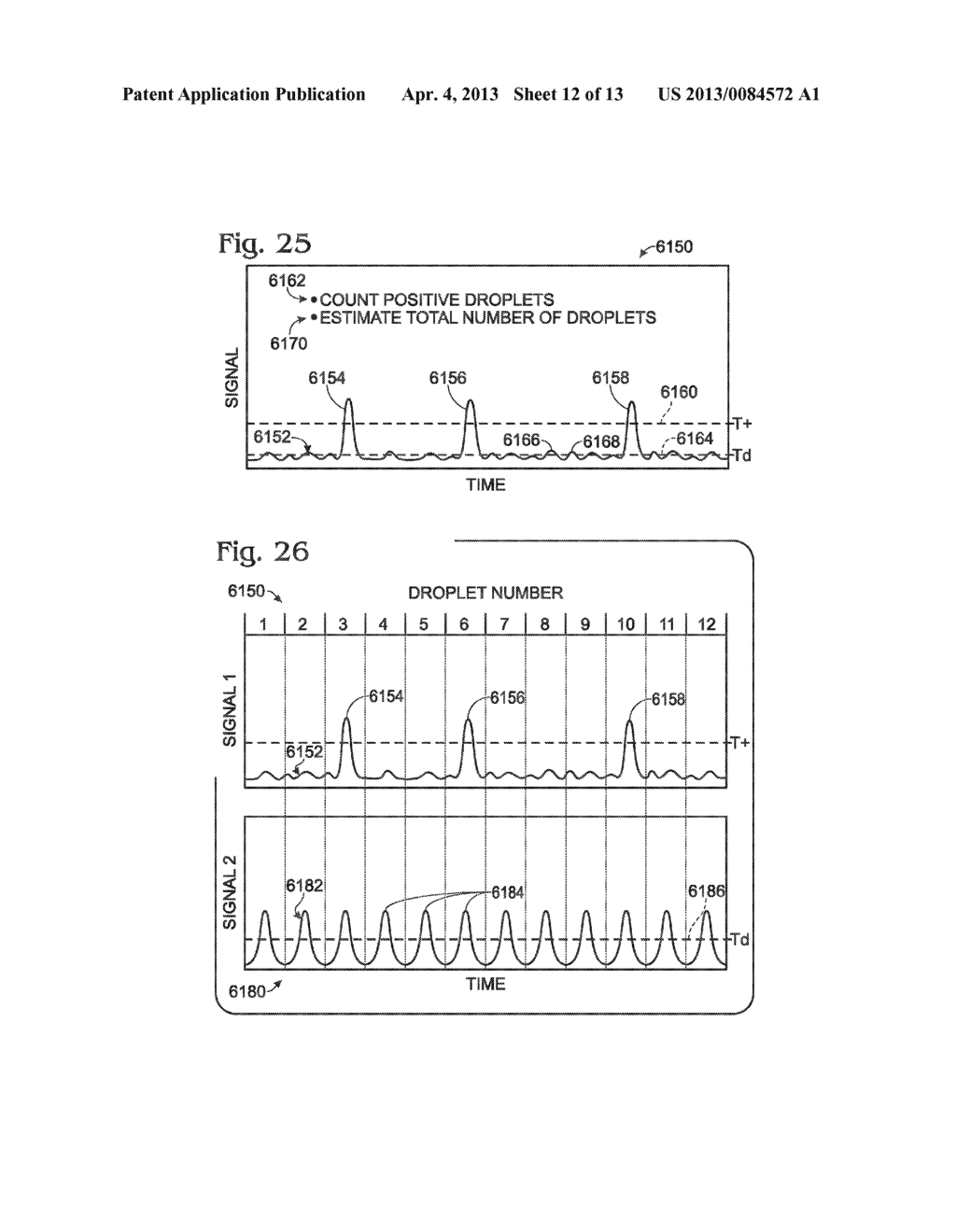 CALIBRATIONS AND CONTROLS FOR DROPLET-BASED ASSAYS - diagram, schematic, and image 13