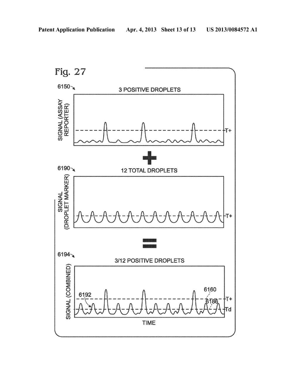 CALIBRATIONS AND CONTROLS FOR DROPLET-BASED ASSAYS - diagram, schematic, and image 14