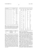 MODIFIED NUCLEOSIDES, ANALOGS THEREOF AND OLIGOMERIC COMPOUNDS PREPARED     THEREFROM diagram and image