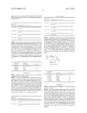 MODIFIED NUCLEOSIDES, ANALOGS THEREOF AND OLIGOMERIC COMPOUNDS PREPARED     THEREFROM diagram and image