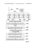 DRUG SUSCEPTIBILITY USING RARE CELL DETECTION SYSTEM diagram and image