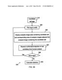 DRUG SUSCEPTIBILITY USING RARE CELL DETECTION SYSTEM diagram and image