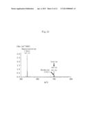 NOVEL SOIL MICROORGANISM, NOVEL OXIDOREDUCTASE SEPARATED FROM THE SOIL     MICROORGANISM, GENE ENCODING THE OXIDOREDUCTASE, AND METHOD FOR PRODUCING     AGLYCONES USING THE MICROORGANISM, THE OXIDOREDUCTASE AND THE GENE diagram and image