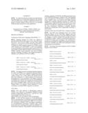 DECREASING LACTATE LEVEL AND INCREASING POLYPEPTIDE PRODUCTION BY     DOWNREGULATING THE EXPRESSION OF LACTATE DEHYDROGENASE AND PYRUVATE     DEHYDROGENASE KINASE diagram and image