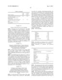 Method for Producing an L-Amino Acid diagram and image