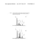 Novel Plant Acyltransferases Specific for Long-Chained, Multiply     Unsaturated Fatty Acids diagram and image