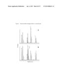 Novel Plant Acyltransferases Specific for Long-Chained, Multiply     Unsaturated Fatty Acids diagram and image