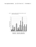 Novel Plant Acyltransferases Specific for Long-Chained, Multiply     Unsaturated Fatty Acids diagram and image