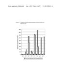 Novel Plant Acyltransferases Specific for Long-Chained, Multiply     Unsaturated Fatty Acids diagram and image