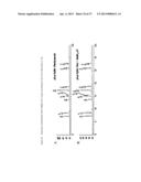 Novel Plant Acyltransferases Specific for Long-Chained, Multiply     Unsaturated Fatty Acids diagram and image