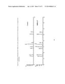 Novel Plant Acyltransferases Specific for Long-Chained, Multiply     Unsaturated Fatty Acids diagram and image