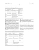 Novel Plant Acyltransferases Specific for Long-Chained, Multiply     Unsaturated Fatty Acids diagram and image