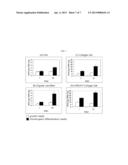 SCAFFOLD FOR ARTICULAR CARTILAGE REGENERATION AND METHOD FOR MANUFACTURING     SAME diagram and image