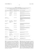 Compositions and Methods for Protein Production diagram and image