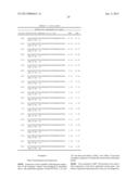 Compositions and Methods for Protein Production diagram and image