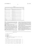 Compositions and Methods for Protein Production diagram and image