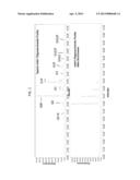 POLYPEPTIDE SEPARATION METHODS diagram and image