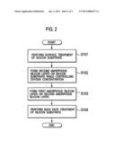 PHOTOVOLTAIC DEVICE AND MANUFACTURING METHOD THEREOF diagram and image