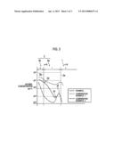 PHOTOVOLTAIC DEVICE AND MANUFACTURING METHOD THEREOF diagram and image