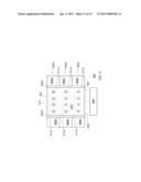 Plasma-Tuning Rods in Surface Wave Antenna (SWA) Sources diagram and image