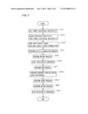 SUBSTRATE PROCESSING APPARATUS AND SUBSTRATE PROCESSING METHOD diagram and image