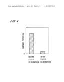 SUBSTRATE PROCESSING APPARATUS AND SUBSTRATE PROCESSING METHOD diagram and image