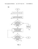 Performing Power Control In A Receiver Based On Environmental Noise diagram and image