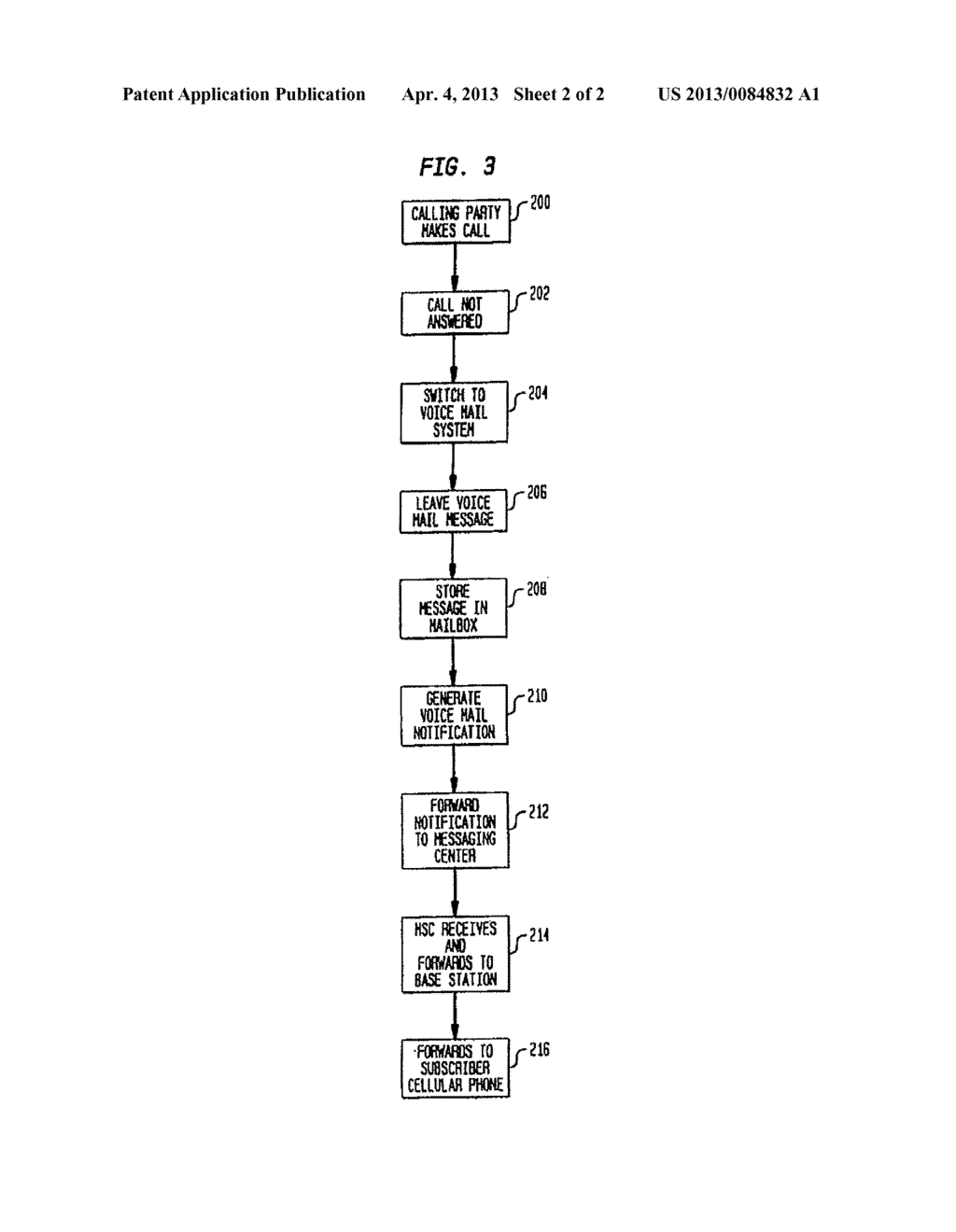 Method and System for Delivering a Voice Mail Notification to a Subscriber     Using Cellular Phone Network - diagram, schematic, and image 03