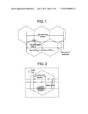 Method Of Estimating Mobility Of User Equipment And A Wireless Device diagram and image