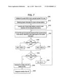 Method Of Estimating Mobility Of User Equipment And A Wireless Device diagram and image