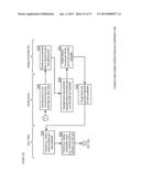 APPARATUSES, METHODS AND SYSTEMS FOR A LIVE ONLINE GAME TESTER diagram and image