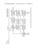 APPARATUSES, METHODS AND SYSTEMS FOR A LIVE ONLINE GAME TESTER diagram and image